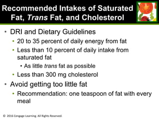 © 2016 Cengage Learning. All Rights Reserved.
Recommended Intakes of Saturated
Fat, Trans Fat, and Cholesterol
• DRI and Dietary Guidelines
• 20 to 35 percent of daily energy from fat
• Less than 10 percent of daily intake from
saturated fat
• As little trans fat as possible
• Less than 300 mg cholesterol
• Avoid getting too little fat
• Recommendation: one teaspoon of fat with every
meal
 
