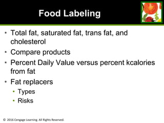 © 2016 Cengage Learning. All Rights Reserved.
Food Labeling
• Total fat, saturated fat, trans fat, and
cholesterol
• Compare products
• Percent Daily Value versus percent kcalories
from fat
• Fat replacers
• Types
• Risks
 