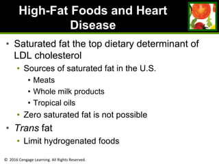 © 2016 Cengage Learning. All Rights Reserved.
High-Fat Foods and Heart
Disease
• Saturated fat the top dietary determinant of
LDL cholesterol
• Sources of saturated fat in the U.S.
• Meats
• Whole milk products
• Tropical oils
• Zero saturated fat is not possible
• Trans fat
• Limit hydrogenated foods
 