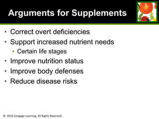 © 2016 Cengage Learning. All Rights Reserved.
Arguments for Supplements
• Correct overt deficiencies
• Support increased nutrient needs
• Certain life stages
• Improve nutrition status
• Improve body defenses
• Reduce disease risks
 