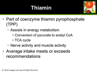 © 2016 Cengage Learning. All Rights Reserved.
Thiamin
• Part of coenzyme thiamin pyrophosphate
(TPP)
• Assists in energy metabolism
• Conversion of pyruvate to acetyl CoA
• TCA cycle
• Nerve activity and muscle activity
• Average intake meets or exceeds
recommendations
 