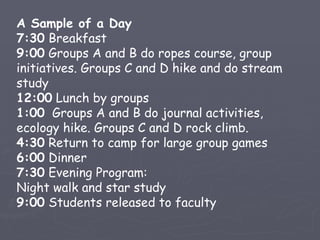A Sample of a Day
7:30 Breakfast
9:00 Groups A and B do ropes course, group
initiatives. Groups C and D hike and do stream
study
12:00 Lunch by groups
1:00 Groups A and B do journal activities,
ecology hike. Groups C and D rock climb.
4:30 Return to camp for large group games
6:00 Dinner
7:30 Evening Program:
Night walk and star study
9:00 Students released to faculty
 