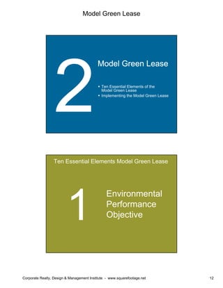 Model Green Lease
Corporate Realty, Design & Management Institute - www.squarefootage.net 12
Model Green Lease
Ten Essential Elements of the
Model Green Lease
Implementing the Model Green Lease
Ten Essential Elements Model Green Lease
Environmental
Performance
Objective
 