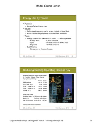 Model Green Lease
Corporate Realty, Design & Management Institute - www.squarefootage.net 33
© B. Alan Whitson, RPA 65Model Green Lease - 2010
Energy Use by Tenant
• Purpose:
– Manage Tenant Energy Use
• Issues:
– Define baseline energy use for tenant - include in Base Rent
– Actual Tenant Usage replaces Pro Rata Share Allocation
• Tools:
– Energy Allowance: 6.4 KWH/Sq Ft/Year – 21.8 KBtu/Sq Ft/Year
• Building Hours 59 Hours per Week
• Lights 0.78 Watts per Sq Ft – EPAct 2005
• Plug Load 1.30 Watts per Sq Ft
– Sub-Metering
• Management by Exception Process
© B. Alan Whitson, RPA 66Model Green Lease - 2010
Reducing Building Operating Hours is Key
Weekly Operating Hours When HVAC
Is Provided Without Extra Charge
Agency Managed Buildings
All Buildings 88.70 77.28
50K - 99K Sq Ft 79.84 75.69
100K - 299K Sq Ft 80.87 76.98
300K - 599K Sq Ft 88.86 88.83
>600K Sq Ft 106.62 94.94
Model Green Lease
Building Hours - 59 Hours per Week
Mon – Fri 7:00 am to 6:00 pm
Sat [with prior notice] 8:00 am to 1:00 pm
Downtown Suburban
Data Source: BOMA Experience Exchange Report
 