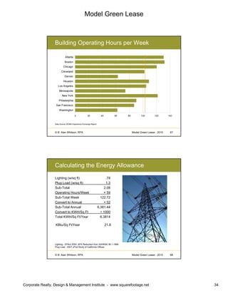 Model Green Lease
Corporate Realty, Design & Management Institute - www.squarefootage.net 34
© B. Alan Whitson, RPA 67Model Green Lease - 2010
Building Operating Hours per Week
0 20 40 60 80 100 120 140
Washington
San Francisco
Philadelphia
New York
Minneapolis
Los Angeles
Houston
Denver
Cleveland
Chicago
Boston
Atlanta
Data Source: BOMA Experience Exchange Report
© B. Alan Whitson, RPA 68Model Green Lease - 2010
Calculating the Energy Allowance
Lighting (w/sq ft) .78
Plug Load (w/sq ft) 1.3
Sub-Total 2.08
Operating Hours/Week × 59
Sub-Total Week 122.72
Convert to Annual × 52
Sub-Total Annual 6,381.44
Convert to KWH/Sq Ft ÷ 1000
Total KWH/Sq Ft/Year 6.3814
KBtu/Sq Ft/Year 21.8
Lighting - EPAct 2005, 40% Reduction from ASHRAE 90.1-1999
Plug Load - 2007 oPod Study of California Offices
 