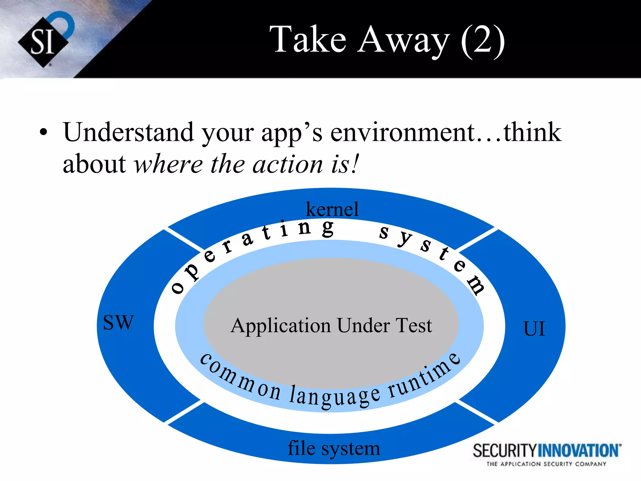 Take Away (2) Understand your app’s environment…think about  where the action is! kernel UI file system SW o  p  e  r  a  t  i  n  g  s  y  s  t  e  m Application Under Test common language runtime 