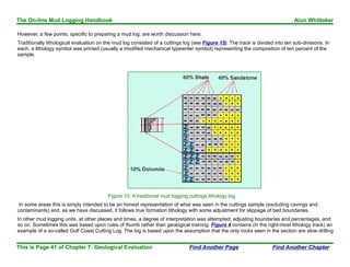 WhittakerA.GeologicaEvaluation-LithologyMineralogy.pdf