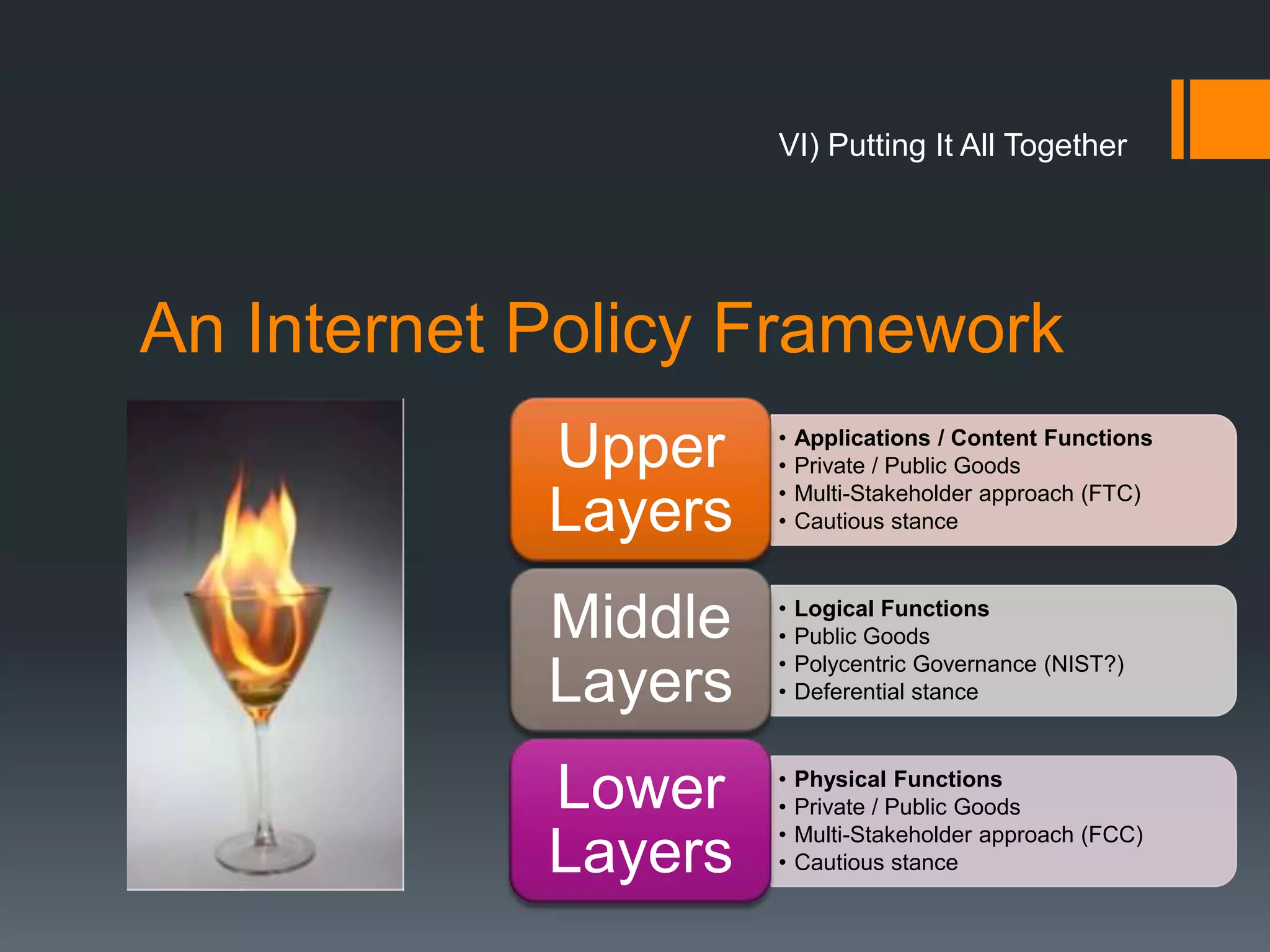 VI) Putting It All Together




An Internet Policy Framework
            Upper    •
                     •
                         Applications / Content Functions
                         Private / Public Goods
                     •   Multi-Stakeholder approach (FTC)
            Layers   •   Cautious stance



            Middle   •
                     •
                         Logical Functions
                         Public Goods
                     •   Polycentric Governance (NIST?)
            Layers   •   Deferential stance



            Lower    •
                     •
                         Physical Functions
                         Private / Public Goods
                     •   Multi-Stakeholder approach (FCC)
            Layers   •   Cautious stance
 