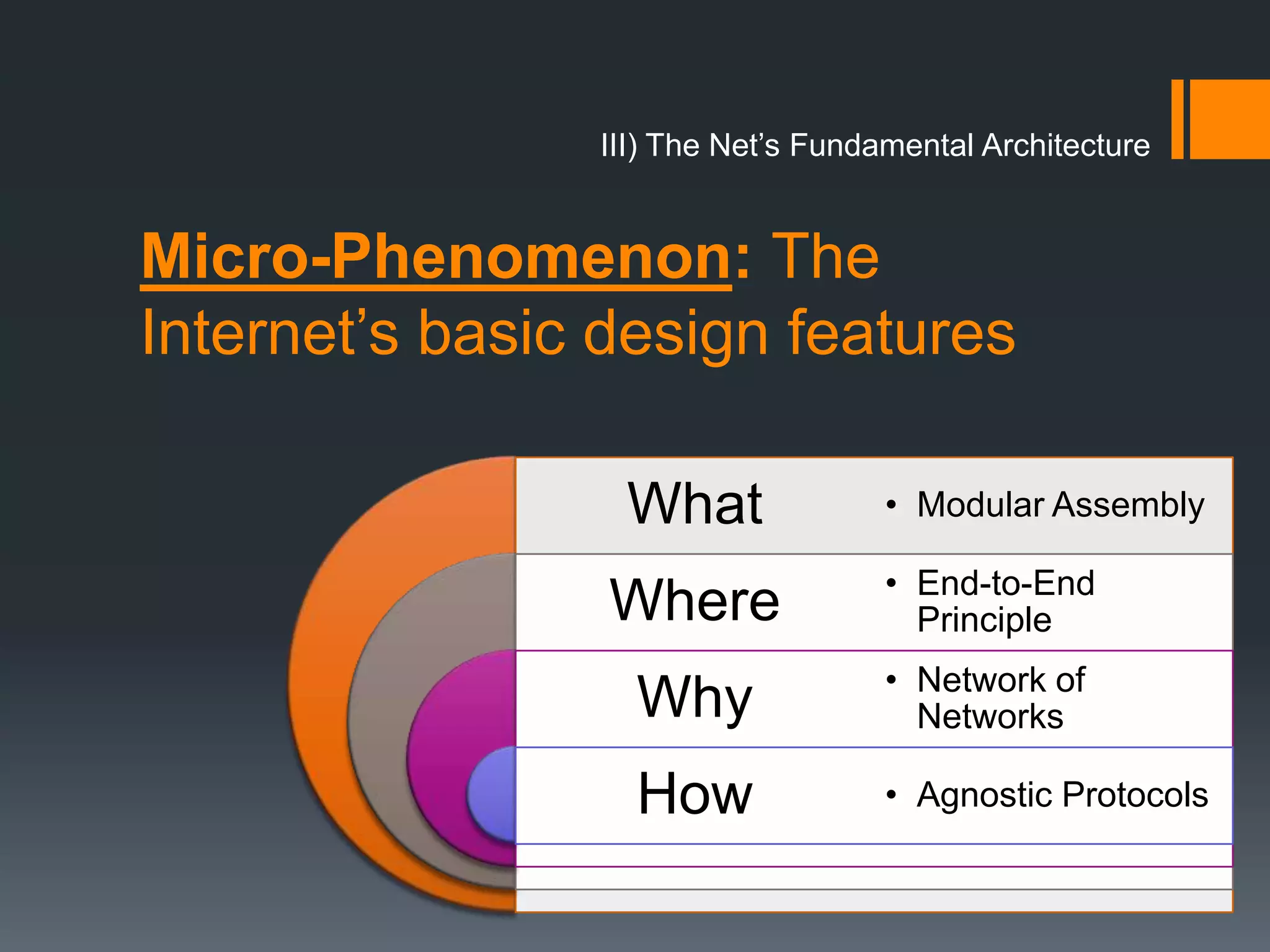 III) The Net’s Fundamental Architecture


Micro-Phenomenon: The
Internet’s basic design features

                 What               • Modular Assembly

                                    • End-to-End
                 Where                Principle
                                    • Network of
                  Why                 Networks

                  How               • Agnostic Protocols
 