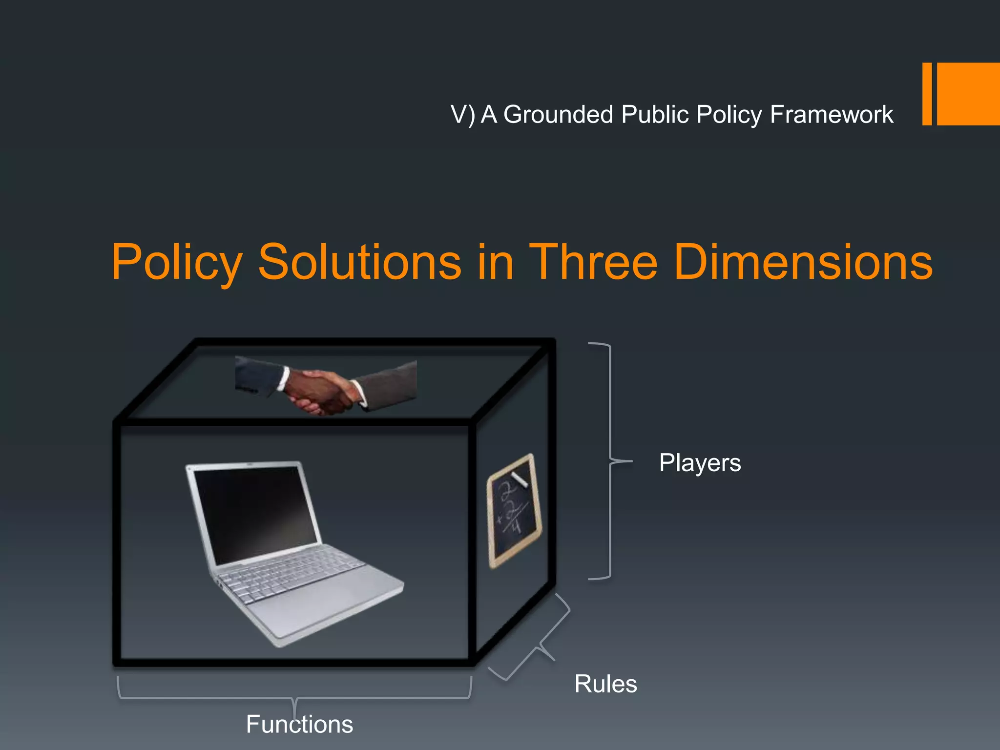 V) A Grounded Public Policy Framework




Policy Solutions in Three Dimensions


                                   Players




                           Rules
     Functions
 