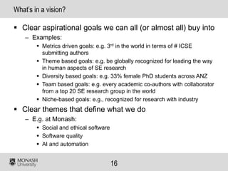 16
What’s in a vision?
▪ Clear aspirational goals we can all (or almost all) buy into
– Examples:
▪ Metrics driven goals: e.g. 3rd in the world in terms of # ICSE
submitting authors
▪ Theme based goals: e.g. be globally recognized for leading the way
in human aspects of SE research
▪ Diversity based goals: e.g. 33% female PhD students across ANZ
▪ Team based goals: e.g. every academic co-authors with collaborator
from a top 20 SE research group in the world
▪ Niche-based goals: e.g., recognized for research with industry
▪ Clear themes that define what we do
– E.g. at Monash:
▪ Social and ethical software
▪ Software quality
▪ AI and automation
 