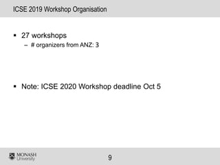 9
ICSE 2019 Workshop Organisation
▪ 27 workshops
– # organizers from ANZ:
▪ Note: ICSE 2020 Workshop deadline Oct 5
3
 