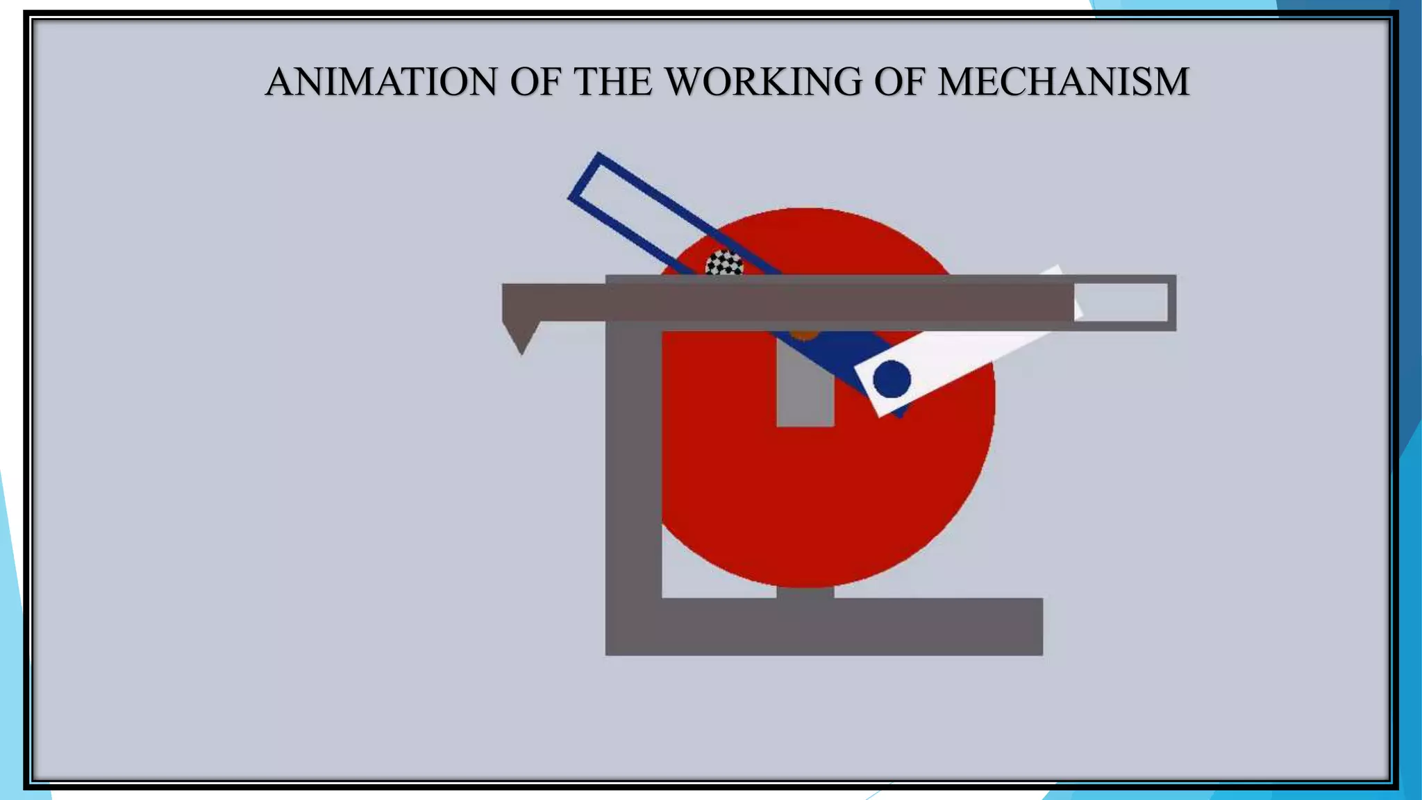 ANIMATION OF THE WORKING OF MECHANISM
 