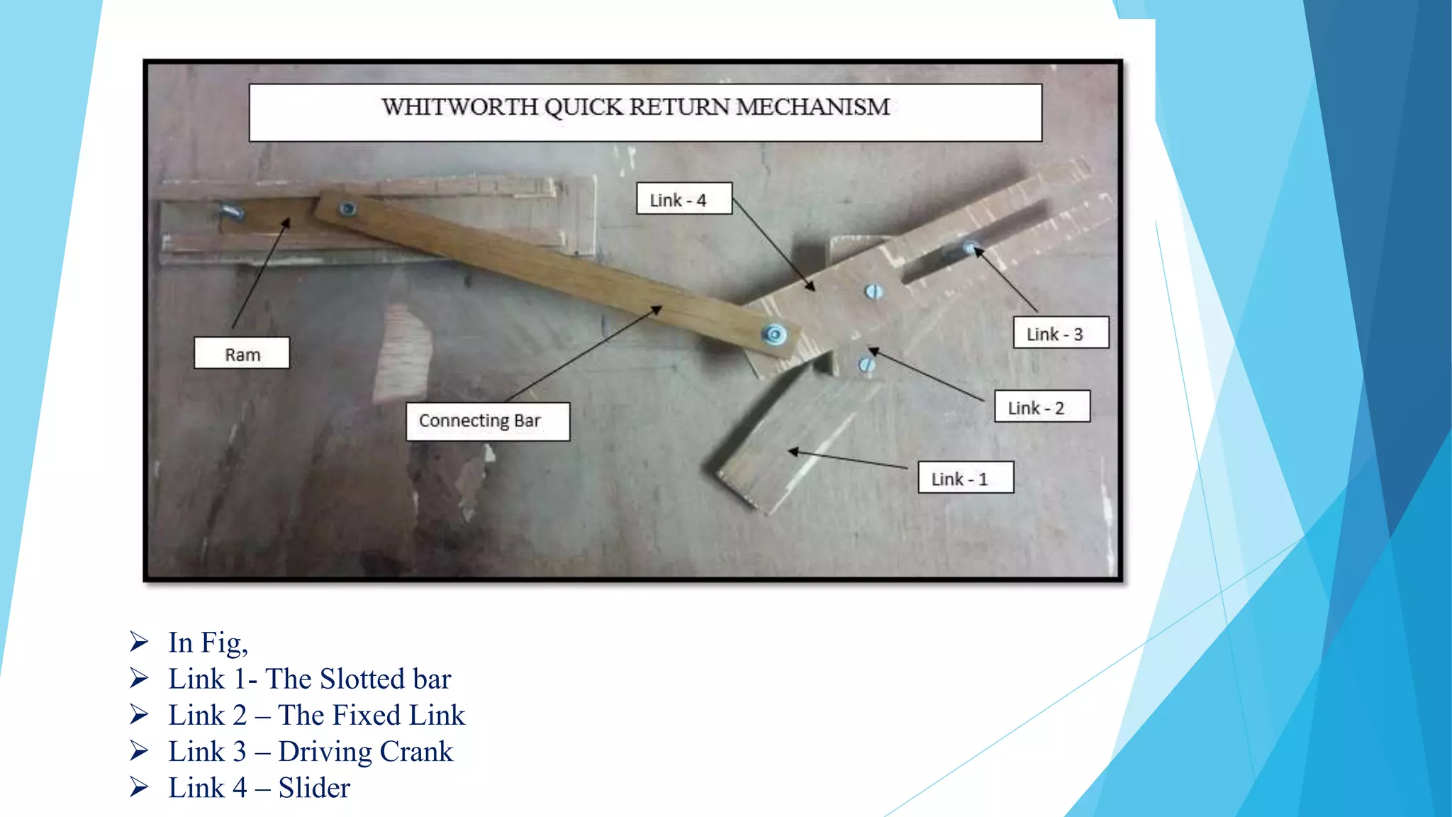  In Fig,
 Link 1- The Slotted bar
 Link 2 – The Fixed Link
 Link 3 – Driving Crank
 Link 4 – Slider
 