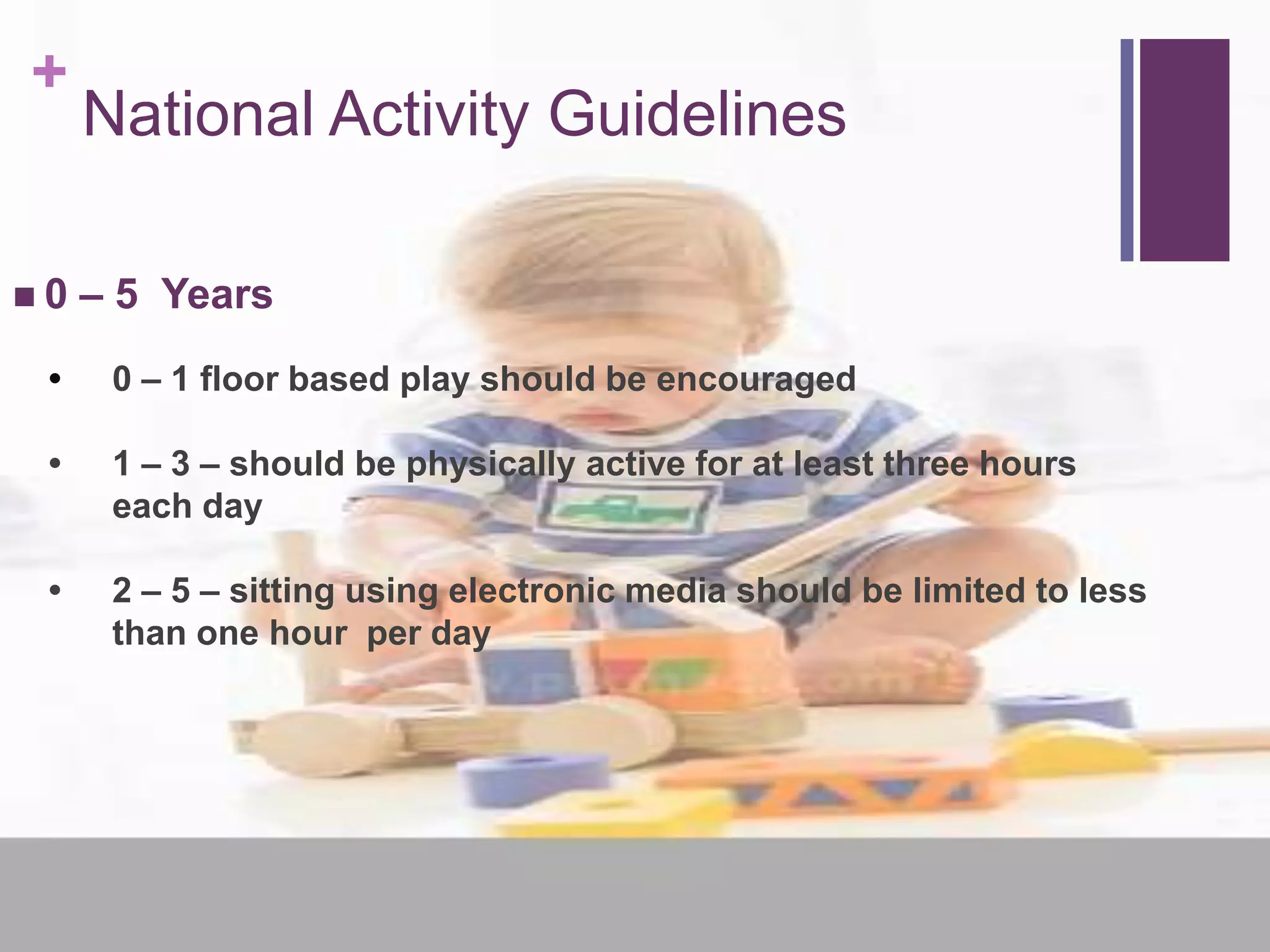 +
     National Activity Guidelines

0   – 5 Years
 •    0 – 1 floor based play should be encouraged

 •    1 – 3 – should be physically active for at least three hours
      each day

 •    2 – 5 – sitting using electronic media should be limited to less
      than one hour per day
 