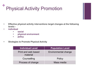 Physical Activity Promotion Programs Whi u3 changing physical activity behaviour | PPTX