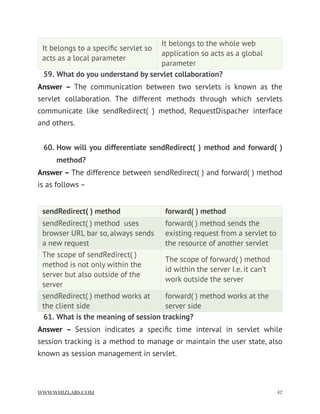 59. What do you understand by servlet collaboration?
Answer –  The communication between two servlets is known as the
servlet collaboration. The different methods through which servlets
communicate like sendRedirect( ) method, RequestDispacher interface
and others.
60. How will you differentiate sendRedirect( ) method and forward( )
method?
Answer – The difference between sendRedirect( ) and forward( ) method
is as follows –
61. What is the meaning of session tracking?
Answer –  Session indicates a speciﬁc time interval in servlet while
session tracking is a method to manage or maintain the user state, also
known as session management in servlet.
It belongs to a speciﬁc servlet so
acts as a local parameter
It belongs to the whole web
application so acts as a global
parameter
sendRedirect( ) method forward( ) method
sendRedirect( ) method  uses
browser URL bar so, always sends
a new request
forward( ) method sends the
existing request from a servlet to
the resource of another servlet
The scope of sendRedirect( )
method is not only within the
server but also outside of the
server
The scope of forward( ) method
id within the server I.e. it can’t
work outside the server
sendRedirect( ) method works at
the client side
forward( ) method works at the
server side
WWW.WHIZLABS.COM !42
 