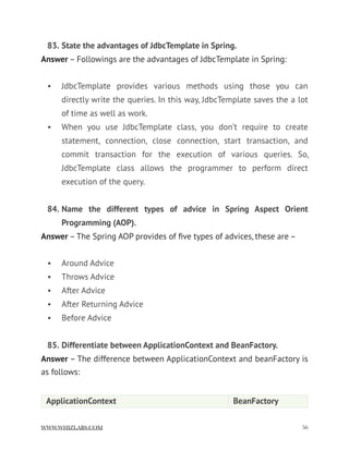 83. State the advantages of JdbcTemplate in Spring.
Answer – Followings are the advantages of JdbcTemplate in Spring:
• JdbcTemplate provides various methods using those you can
directly write the queries. In this way, JdbcTemplate saves the a lot
of time as well as work.
• When you use JdbcTemplate class, you don’t require to create
statement, connection, close connection, start transaction, and
commit transaction for the execution of various queries. So,
JdbcTemplate class allows the programmer to perform direct
execution of the query.
84. Name the different types of advice in Spring Aspect Orient
Programming (AOP).
Answer – The Spring AOP provides of ﬁve types of advices, these are –
• Around Advice
• Throws Advice
• After Advice
• After Returning Advice
• Before Advice
85. Differentiate between ApplicationContext and BeanFactory.
Answer – The difference between ApplicationContext and beanFactory is
as follows:
ApplicationContext BeanFactory
WWW.WHIZLABS.COM !56
 