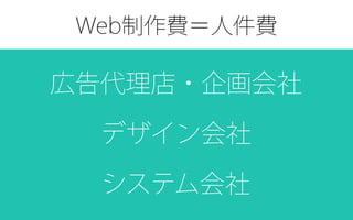 Web制作費＝人件費
広告代理店・企画会社
デザイン会社
システム会社
 