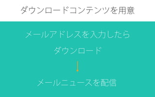 ダウンロードコンテンツを用意
メールアドレスを入力したら
ダウンロード
メールニュースを配信
 