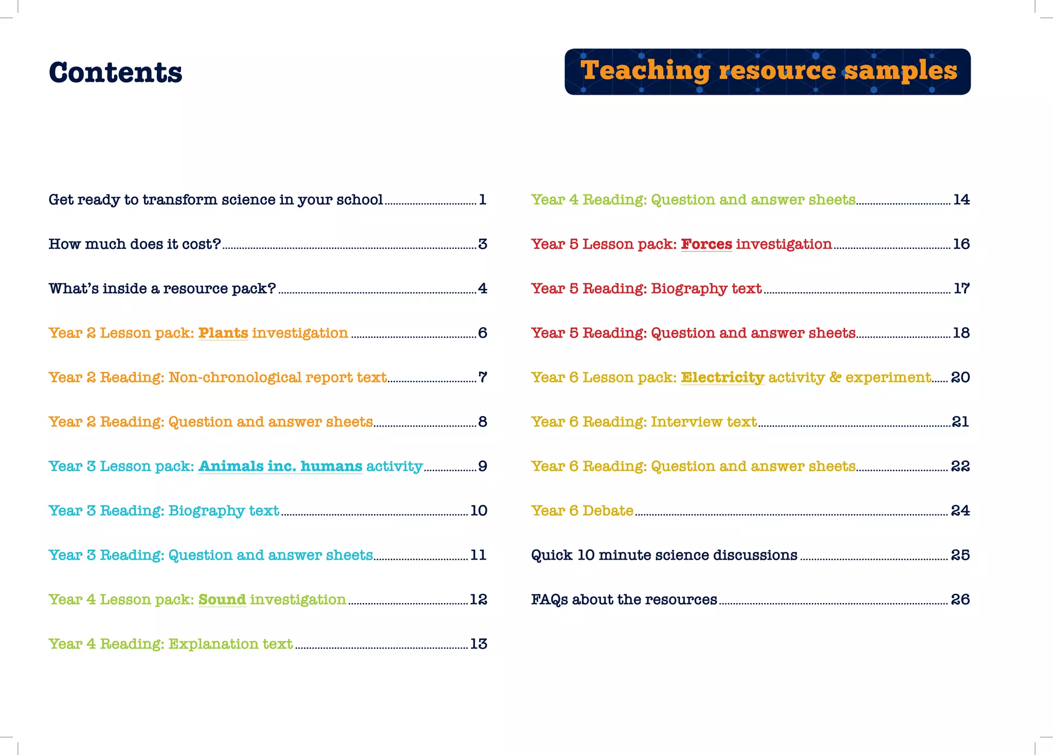 Whizz Pop Bang primary science teaching resources sample pack | PDF