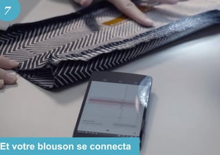 Et votre blouson se connecta
7
 