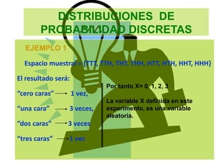 DISTRIBUCIONES DE
PROBABILIDAD DISCRETAS
EJEMPLO 1
Espacio muestral = {TTT, TTH, THT, THH, HTT, HTH, HHT, HHH}
El resultado será:
“cero caras” 1 vez,
“una cara” 3 veces,
“dos caras” 3 veces
“tres caras” 1 vez
Por tanto X= 0, 1, 2, 3
La variable X definida en este
experimento, es una variable
aleatoria.
 