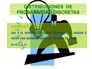 DISTRIBUCIONES DE
PROBABILIDAD DISCRETAS
EJEMPLO 2:
SEA X EL NÚMERO DE CARAS OBTENIDAS AL LANZAR 3
VECES UNA MONEDA. AQUÍ LOS VALORES DE X SON
X= 0, 1, 2, 3.
 