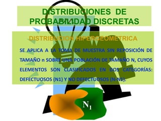DISTRIBUCIONES DE
PROBABILIDAD DISCRETAS
DISTRIBUCION HIPERGEOMETRICA
SE APLICA A LA TOMA DE MUESTRA SIN REPOSICIÓN DE
TAMAÑO n SOBRE UNA POBLACIÓN DE TAMAÑO N, CUYOS
ELEMENTOS SON CLASIFICADOS EN DOS CATEGORÍAS:
DEFECTUOSOS (N1) Y NO DEFECTUOSOS (N-N1).
N1
 