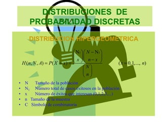 DISTRIBUCIONES DE
PROBABILIDAD DISCRETAS
DISTRIBUCION HIPERGEOMETRICA
1 1
N N
( , , ) ( ) ( 0,1,..., )
N
x n x
H n N A P X x x n
N
n

  
  

  
   
 
 
 
• N Tamaño de la población
• N1 Número total de casos exitosos en la población
• x Número de éxitos que interesan (0,1,2,3,...)
• n Tamaño de la muestra
• C Símbolo de combinatoria
 