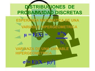 DISTRIBUCIONES DE
PROBABILIDAD DISCRETAS
ESPERANZA MATEMATICA DE UNA
VARIABLE HIPERGEOMETRICA
µ = E(X) = n*
N1
N
VARIANZA DE UNA VARIABLE
HIPERGEOMETRICA
σ2= E[(X - µ)2]
 
