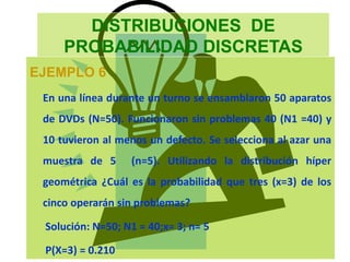 DISTRIBUCIONES DE
PROBABILIDAD DISCRETAS
EJEMPLO 6
En una línea durante un turno se ensamblaron 50 aparatos
de DVDs (N=50). Funcionaron sin problemas 40 (N1 =40) y
10 tuvieron al menos un defecto. Se selecciona al azar una
muestra de 5 (n=5). Utilizando la distribución híper
geométrica ¿Cuál es la probabilidad que tres (x=3) de los
cinco operarán sin problemas?
Solución: N=50; N1 = 40;x= 3; n= 5
P(X=3) = 0.210
 