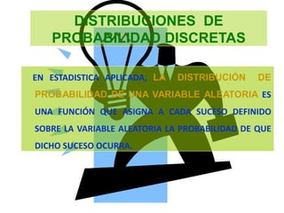 DISTRIBUCIONES DE
PROBABILIDAD DISCRETAS
EN ESTADISTICA APLICADA, LA DISTRIBUCIÓN DE
PROBABILIDAD DE UNA VARIABLE ALEATORIA ES
UNA FUNCIÓN QUE ASIGNA A CADA SUCESO DEFINIDO
SOBRE LA VARIABLE ALEATORIA LA PROBABILIDAD DE QUE
DICHO SUCESO OCURRA.
 