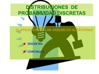 DISTRIBUCIONES DE
PROBABILIDAD DISCRETAS
CLAFICACIÓN DE LAS VARIABLES ALEATORIAS
DISCRETAS
CONTINUAS
 