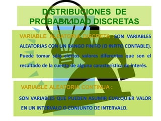 DISTRIBUCIONES DE
PROBABILIDAD DISCRETAS
VARIABLE ALEATORIA DISCRETA :SON VARIABLES
ALEATORIAS CON UN RANGO FINITO (O INFITO CONTABLE).
Puede tomar sólo ciertos valores diferentes que son el
resultado de la cuenta de alguna característica de interés.
VARIABLE ALEATORIA CONTINUA :
SON VARIABLES QUE PUEDEN ASUMIR CUALQUIER VALOR
EN UN INTERVALO O CONJUNTO DE INTERVALO.
 