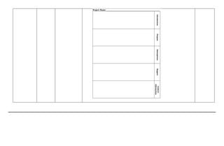 empowerment  technology -second semester