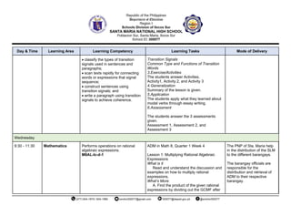 Day & Time Learning Area Learning Competency Learning Tasks Mode of Delivery
• classify the types of transition
signals used in sentences and
paragraphs;
• scan texts rapidly for connecting
words or expressions that signal
sequence;
• construct sentences using
transition signals; and
• write a paragraph using transition
signals to achieve coherence.
Transition Signals
Common Type and Functions of Transition
Words
3.Exercise/Activities
The students answer Activities.
Activity1, Activity 2, and Activity 3
4.Generalization
Summary of the lesson is given.
5.Application
The students apply what they learned about
modal verbs through essay writing.
6.Assessment
The students answer the 3 assessments
given.
Assessment 1, Assessment 2, and
Assessment 3
Wednesday
9:30 - 11:30 Mathematics Performs operations on rational
algebraic expressions.
M8AL-Ic-d-1
ADM in Math 8, Quarter 1 Week 4
Lesson 1: Multiplying Rational Algebraic
Expressions
What is it
Read and understand the discussion and
examples on how to multiply rational
expressions.
What’s More
A. Find the product of the given rational
expressions by dividing out the GCMF after
The PNP of Sta. Maria help
in the distribution of the SLM
to the different barangays.
The barangay officials are
responsible for the
distribution and retrieval of
ADM to their respective
barangay.
 