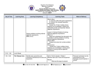 Day & Time Learning Area Learning Competency Learning Tasks Mode of Delivery
Solves problems involving rational
algebraic expressions.
M8AL-Ic-d-2
What’s More
A. Find the LCM of the given expressions.
B. Perform the indicated operation.
Assessment
Answer the 15-item multiple choice
applying your knowledge in adding and
subtracting similar and dissimilar rational
algebraic expressions.
Lesson 5: Solving Problems Involving
Rational Algebraic Expressions
What is it
Read and understand the discussion and
examples in solving problems involving
rational algebraic expressions.
What’s More
Analyze and solve the number problem
given.
Assessment
Answer the 13-item multiple choice
applying your knowledge in solving word
problems involving rational algebraic
expressions.
11:30 - 1:00 Lunch Break
1: 00 - 3:00 TLE: Beauty Care Identify basic preventive and
corrective maintenance for tools and
equipment.
SLK in TLE 8, Quarter 1 Week 3
Maintain Nail Care Tools and Equipment
Review
What are the ways to prevent
Personal submission by the
parent/learner to the
barangay council/ teacher in
school.
 