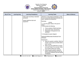Day & Time Learning Area Learning Competency Learning Tasks Mode of Delivery
Clean tools according to standard
procedure.
Inspect defective tools and
equipment.
infections or the spread of diseases in order
for you to promote cleanliness specially your
tools, materials and equipment.
Exercises
Activity
1.1 Loop the given words in the pool of
letters.
1.2 Enumerate the following
• Three varieties of Multi-Use Items
• Appropriate salon disinfectants
• Preparation of Equipment to be
Sanitized
1.3 Complete the given diagram
ApplicationDifferentiate Disinfectant from
Antiseptic.
Assessment
• Read the question carefully. Write the
answer on the space provided before
each number.
• Write True if the statement is correct
and write False if it is incorrect. Write
your answer before the number.
• Using the given graphic organizer
below. Write some ways on how we
can prevent infections and the spread
of diseases.
 