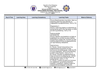 Day & Time Learning Area Learning Competency Learning Tasks Mode of Delivery
Panuto:Basahingmabuti ang teksto. Sipiin sa
sagutang papel ang mga pahayag na
nagpapakita ng paghahambing. ( SLK p.7-8)
Pagsasanay 3:
Panuto: Isulat ang angkop na pahambing sa
pangungusap gamit ang mga gabay na salita
sa loob ng panaklong. ( SLK p.7-8)
PAGLALAGOM
APLIKASYON
Panuto: Basahin ang kasabihan sa ibaba at
pagkatapos ay sumulat ng isang maikling
komposisyon tungkol dito. Gumamit ng mga
salitang paghahambing sa pagpapaliwanag
sa mga kaisipang nakapaloob.
PAGTATAYA
A. Panuto: Tukuyin kung anong uri ng
paghahambing ang ginamit sa mga
sumusunod sa pangungusap. Isulat ang titik
A kung magkatulad , titik B kung Palamang
at titik C kung Pasahol. ( SLK p.10-11)
B. Panuto: Gumawa ng paghahambing sa
mga sumusunod na pangungusap. Gamitin
ang mga pang-uring hinihingi sa loob ng
pangungusap. ( SLK p.11-12)
C. Panuto: Lumikha ng isang mini brochure
na naglalaman ng tig-iisang salawikain ,
sawikain o kasabihan, bugtong tungkol sa
napapanahong kalagayan ng lipunan.
 