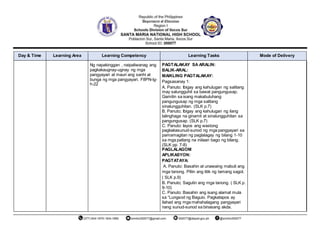 Day & Time Learning Area Learning Competency Learning Tasks Mode of Delivery
Ng napakinggan , naipaliwanag ang
pagkakaugnay-ugnay ng mga
pangyayari at mauri ang sanhi at
bunga ng mga pangyayari. F8PN-lg-
h-22
PAGTALAKAY SA ARALIN:
BALIK-ARAL:
MAIKLING PAGTALAKAY:
Pagsasanay 1:
A. Panuto: Ibigay ang kahulugan ng salitang
may salungguhit sa bawat pangungusap.
Gamitin sa isang makabuluhang
pangungusap ng mga salitang
sinalungguhitan. (SLK p.7)
B. Panuto; Ibigay ang kahulugan ng ilang
talinghaga na ginamit at sinalungguhitan sa
pangungusap. (SLK p.7)
C. Panuto: Iayos ang wastong
pagkakasunud-sunod ng mga pangyayari sa
pamamagitan ng paglalagay ng bilang 1-10
sa mga patlang na inilaan bago ng bilang.
(SLK pp. 7-8)
PAGLALAGOM
APLIKASYON:
PAGTATAYA:
A. Panuto: Basahin at unawaing mabuti ang
mga tanong. Piliin ang titik ng tamang sagot.
( SLK p.9)
B. Panuto; Sagutin ang mga tanong. ( SLK p.
9-10)
C. Panuto: Basahin ang isang alamat mula
sa “Lungsod ng Baguio. Pagkatapos ay
ilahad ang mga mahahalagang pangyayari
nang sunud-sunod sa binasang akda.
 