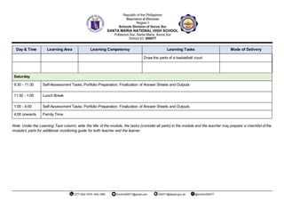 Day & Time Learning Area Learning Competency Learning Tasks Mode of Delivery
Draw the parts of a basketball court.
Saturday
9:30 - 11:30 Self-Assessment Tasks; Portfolio Preparation; Finalization of Answer Sheets and Outputs
11:30 - 1:00 Lunch Break
1:00 - 4:00 Self-Assessment Tasks; Portfolio Preparation; Finalization of Answer Sheets and Outputs
4:00 onwards Family Time
Note: Under the Learning Task column, write the title of the module, the tasks (consider all parts) in the module and the teacher may prepare a checklist of the
module’s parts for additional monitoring guide for both teacher and the learner.
 