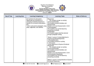 Day & Time Learning Area Learning Competency Learning Tasks Mode of Delivery
and opinions for persuasion;
•appreciate the importance of
conveying emotional response or
reaction to an issue for persuasion;
and
• write a persuasive paragraph using
verbs, adjectives, and adverbs.
Responses
The students answer an activity.
3.Exercise/Activities
The students answer Activities and
Assessments
Activity1,2 & 3 and Assessments 1,2 & 3
4.Generalization
The students sum up the lesson by
answering an activity.
5.Application
The students apply what they learned
through paragraph writing.
Week 2: Lesson 2 Using Adjectives to
Express Emotional Responses
1.Review/Motivation
The students answer an activity.
2. Discussion
Using Adjectives to Express Emotional
Responses
The students answer an activity.
3.Exercise/Activities
The students answer Activities and
Assessments
Activity1,2 & 3 and Assessments 1,2 & 3
4.Generalization/Application
The students sum up the lesson by
answering an activity.
Week 3: Lesson 3 Using Adverbs to Express
Emotional Responses
 