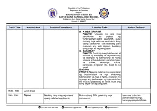 Day & Time Learning Area Learning Competency Learning Tasks Mode of Delivery
B. K-WEB DIAGRAM
PANUTO: Unawain mo ang mga
panuntunan sa pagbuo ng
“KABIHASNAN-WEB DIAGRAM”. Isulat
mo ang mga salita na nasa kahon kung
saang kabihasnan sila nabibilang para
mapunan ang web diagram. Isulatang
iyong sagot sa sagutang papel.
C. SANAYSAY
PANUTO: Pumili ng isang kabihasnan at
sumulat ng sanaysay na naghahambing
sa katangian ng kabihasnang ito noong
sinauna at kasalukuyang panahon batay
sa politika, ekonomiya, kultura,
paniniwala at lipunan nito. Isulat ito sa
papel.
ISAGAWA
PANUTO:Ngayong nalaman mo na ang lahat
ng impormasyon sa mga sinaunang
kabihasanan sa Asya at Aprika, ay punan mo
ng sagot ang talahanayan ng mga natutuhan
mo mula sa pagtalakay sa paksa. Isulat ang
iyong sagot sa sagutang papel.
11:30 - 1:00 Lunch Break
1:00 - 3:00 Filipino Nakikinig nang may pag-unawa
upang mailahad ang layunin
Mula sa iyong SLM, gawin ang mga
sumusunod:
Ipasa ang output sa
pamamagitan ng mga
barangay opisyals/officials.
 