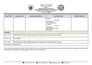 Day & Time Learning Area Learning Competency Learning Tasks Mode of Delivery
partner.
Activity 2
Identification:
Who’s My Partner
(5 items)
Activity 3
Assessment
Don’t Break My Heart
(10 items)
Saturday
9:30 - 11:30 Self-Assessment Tasks; Portfolio Preparation; Finalization of Answer Sheets and Outputs
11:30 - 1:00 Lunch Break
1:00 - 4:00 Self-Assessment Tasks; Portfolio Preparation; Finalization of Answer Sheets and Outputs
4:00 onwards Family Time
Note: Under the Learning Task column, write the title of the module, the tasks (consider all parts) in the module and the teacher may prepare a checklist of the
module’s parts for additional monitoring guide for both teacher and the learner.
 
