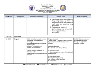 Day & Time Learning Area Learning Competency Learning Tasks Mode of Delivery
B. Tama o Mali: Isulat ang malaking T
kung ang sagot ay tama at
malaking M kung ang sagot ay
mali. Isulat ang sagot sa iyong
kuwaderno.
C. Pagtatalakay: sagutin at
ipaliwanag ang mga sumusunod.
Isulat ang paliwanag sa
kuwaderno.
11:30 - 1:00 Lunch Break
1:00 - 3:00 English Relate content or theme to previous
experiences and background
knowledge.
Evaluate the personal significance
of a literary text.
At the end of the lesson, the
students are expected to:
• Identify opinions presented in
given text; and
• React to the opinions presented in a
given text.
English Module 4
Lesson Proper: Comparison and Contrast of
Opinions (From familiar texts vs. own
opinion)
1.Review/Motivation
The students do reading activities.
2. Short Discussion
Short history of the writers of the selected
literary poems.
3. Exercises/Activities
Reading meaning in poetry.
The students answer activities.
4. Assessment
Modular distance learning.
Modules are distributed
through the help of the
barangay officials.
 