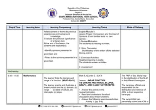 Day & Time Learning Area Learning Competency Learning Tasks Mode of Delivery
Relate content or theme to previous
experiences and background
knowledge.
Evaluate the personal significance
of a literary text.
At the end of the lesson, the
students are expected to:
• Identify opinions presented in
given text; and
• React to the opinions presented in a
given text.
English Module 5
Lesson Proper: Comparison and Contrast of
Opinions (From familiar texts vs. own
opinion)
1.Review/Motivation
The students do reading activities.
2. Short Discussion
Short history of the writers of the selected
literary poems.
3. Exercises/Activities
Reading meaning in poetry.
The students answer activities.
4. Assessment
Wednesday
9:30 - 11:30 Mathematics
The learner finds the domain and
range of a function. (M8AL-11d-1)
The learner graphs and illustrates a
linear function and its (a) domain; (b)
range (c) table of values, (d)
intercepts, (e) slope.
Math 8, Quarter 2 , SLK 4
Lesson: LINEAR FUNCTION
ITS DOMAIN AND RANGE, SLOPES,
GRAPH, AND X AND Y-INTERCEPTS
▪ Answer the activity in the
review/motivation.
▪ Read and understand the short
discussion about linear functions.
▪ Answer the following exercises/activities:
Activity 1: (pp. 8-9)
The PNP of Sta. Maria help
in the distribution of the SLM
to the different barangays.
The barangay officials are
responsible for the
distribution and retrieval of
ADM to their respective
barangay.
The parent/child can
personally submit the ADM to
 
