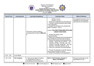 Day & Time Learning Area Learning Competency Learning Tasks Mode of Delivery
The learner solves problems
involving linear functions. M8AL-IIe-
2
Activity 2: (p.9)
Activity 3: (p.10)
▪ Read and understand the generalization.
▪ Provide 5 real life situations about slope
in the application.
▪ Answer the activities in the assessment.
Math 8, Quarter 2 , SLK 5
Lesson: SOLVING PROBLEMS INVOLVING
LINEAR FUNCTIONS
▪ Answer the activity in the
review/motivation.
▪ Read and understand the short discussion
about problems involving linear functions.
▪ Answer the following exercises/activities:
Activity 1: Show me your solution… (p.7)
Activity 2: Fill Me…Find Me…(pp. 7-8)
Activity 3: Find Me, Guide Me… (pp. 9-8)
Activity 4: Find Me a Solution: (p. 9)
▪ Read and understand the generalization.
▪ Provide 10 examples of real-life situation
that are linear function by nature.
▪ Answer the activities in the assessment.
the assigned drop-box in the
barangay on the scheduled
date and time of submission.
11:30 - 1:00 Lunch Break
1: 00 - 3:00 TLE: Cookery 1. Discuss principles of Costing
2. Appreciate the value of
calculating cost and production
SLK in TLE 8 Cookery, Quarter 2,
Week 4 and Week 5
Personal submission by the
parent/learner to the
 