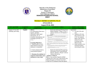 Republic of the Philippines
Department of Education
Region XII
Division of Sarangani
North Malungon District
BIANGAN INTEGRATED SCHOOL
500837
WEEKLY HOME LEARNING PLAN
ENGLISH 10
August 25-26, 2022
DAY and TIME LEARNING
AREA
LEARNING
COMPETENCY
LEARNING TASK/S MODE of DELIVERY
(Modular Printed/RBI)
August 25-26, 2022
Thursday and Friday
English MELC:
Use information from news
reports, speeches,
informative talks, panel
discussions, etc. in
everyday conversations and
exchanges (EN10LC-Ia-
11.1)
Learning Objectives:
1. Identify parts of news
report based on the given
sentences or statements
2. Create sentences from a
contextualized speech
3. Develop the abilities to
organize information and
construct it into a text
- Read and understand Writing News
Report (Quarter 1 Week 1 LAS 1)
- Answer Activity in LAS Quarter 1
Week 1.
- Read and understand Recognizing
Information from Contextualized
Speech (Quarter 1 Week 1 LAS 2)
- Answer the activity
Activity 2. Write It!
Below is an excerpt of speech entitled
“Dreams Do Come True” delivered by Sen.
Manny Pacquiao at Oxford University”.
Create five (5) sentences from the speech
Agreement:
 Use the LAS with
care.
 Students will write
their answers in the
LAS. Use separate
paper if the answers
cannot fit in the
Learning Activity
Sheets (LAS).
 Read carefully every
instruction before
answering the tasks.
 