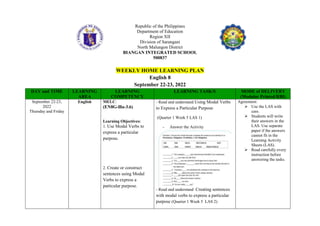 Republic of the Philippines
Department of Education
Region XII
Division of Sarangani
North Malungon District
BIANGAN INTEGRATED SCHOOL
500837
WEEKLY HOME LEARNING PLAN
English 8
September 22-23, 2022
DAY and TIME LEARNING
AREA
LEARNING
COMPETENCY
LEARNING TASK/S MODE of DELIVERY
(Modular Printed/RBI)
September 22-23,
2022
Thursday and Friday
English MELC:
(EN8G-llla-3.6)
Learning Objectives:
1. Use Modal Verbs to
express a particular
purpose.
2. Create or construct
sentences using Modal
Verbs to express a
particular purpose.
- Read and understand Using Modal Verbs
to Express a Particular Purpose
(Quarter 1 Week 5 LAS 1)
- Answer the Activity
- Read and understand Creating sentences
with modal verbs to express a particular
purpose (Quarter 1 Week 5 LAS 2)
Agreement:
 Use the LAS with
care.
 Students will write
their answers in the
LAS. Use separate
paper if the answers
cannot fit in the
Learning Activity
Sheets (LAS).
 Read carefully every
instruction before
answering the tasks.
 